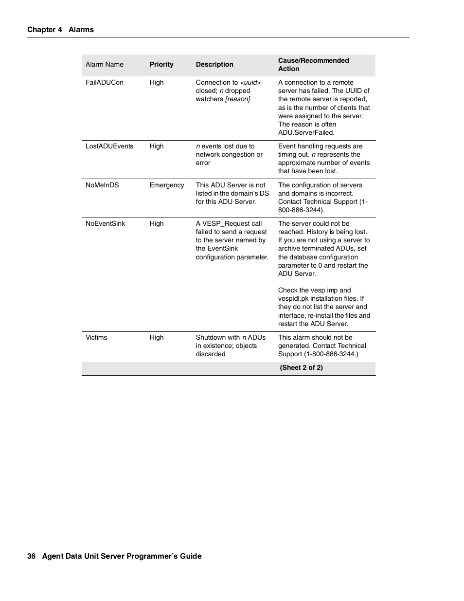 Avaya Interaction Center DXX-1015-01 User Manual | Page 36 / 74