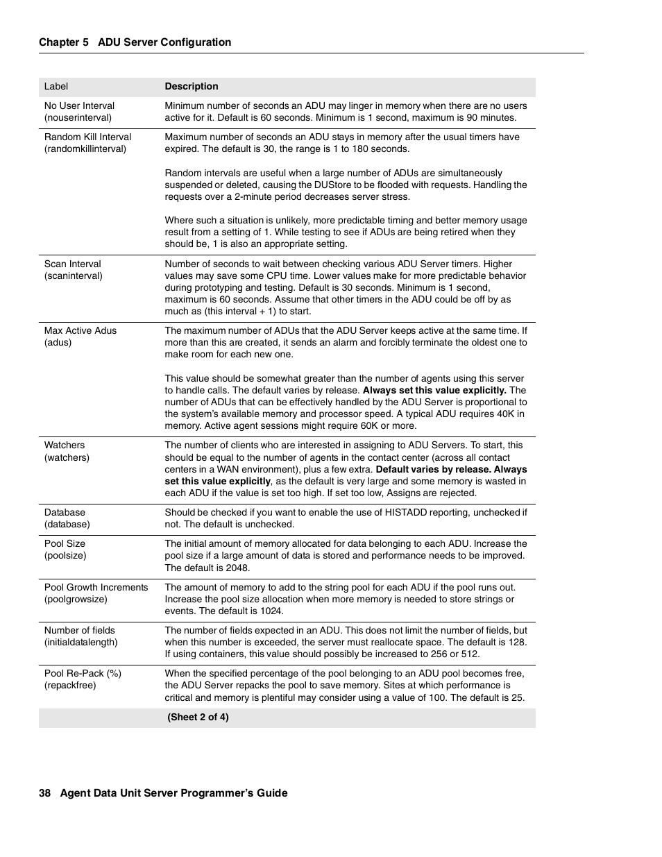 Avaya Interaction Center DXX-1015-01 User Manual | Page 38 / 74