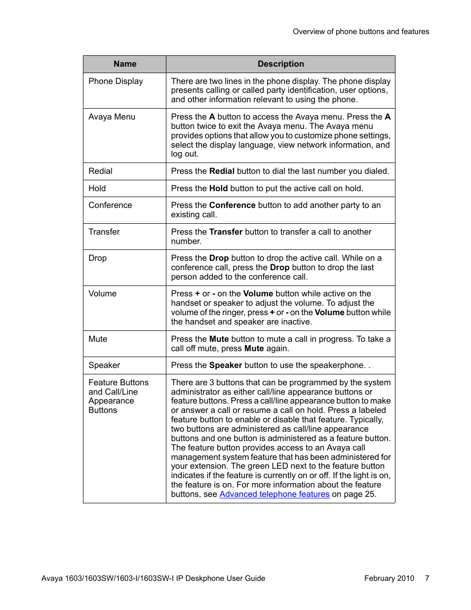 Avaya one-X 1603SW User Manual | Page 7 / 32