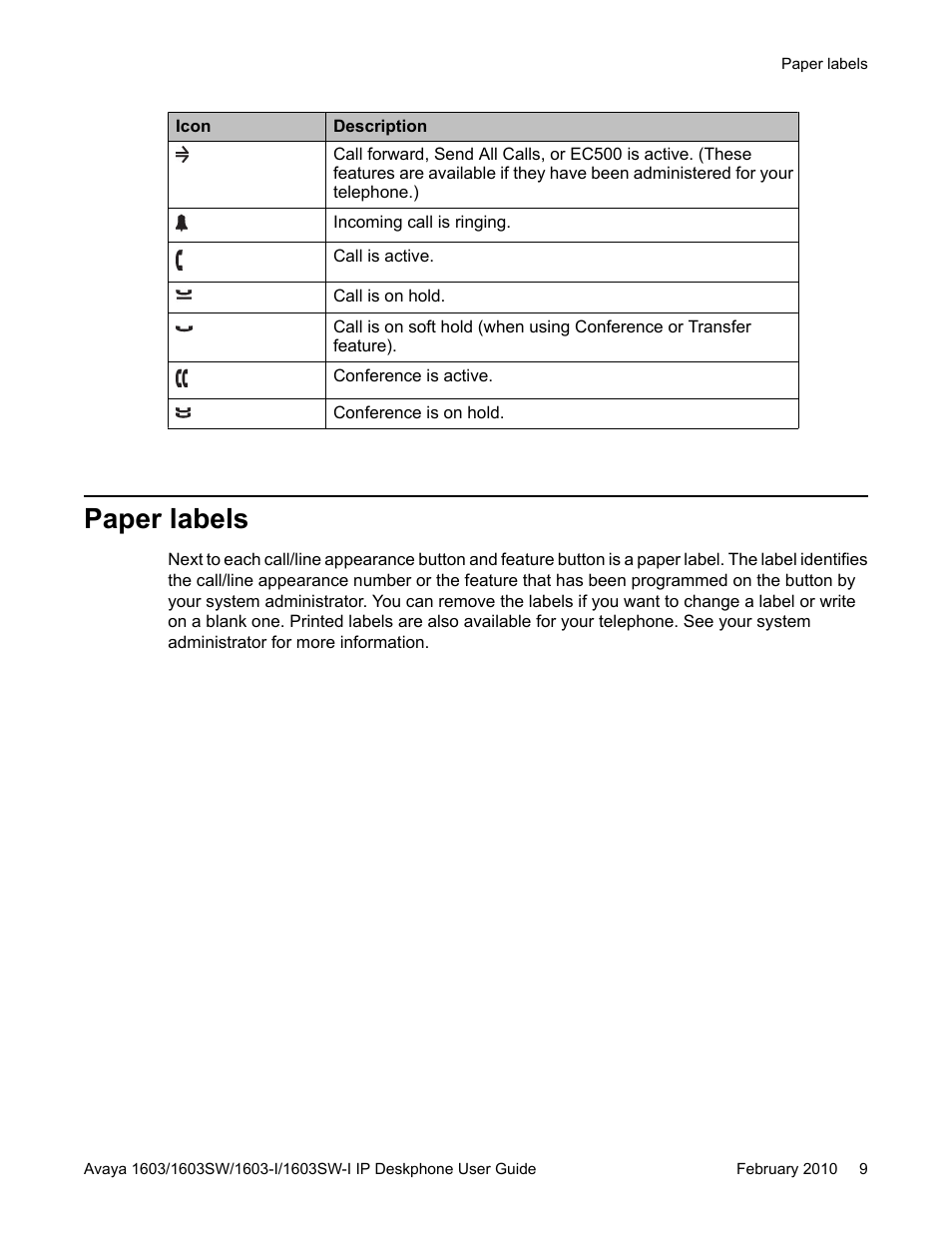 Paper labels | Avaya one-X 1603SW User Manual | Page 9 / 32