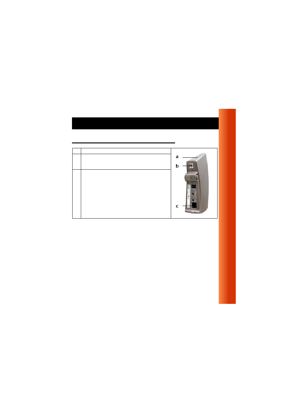 Interfaces (built-in) | Avaya Residential Gateway-I User Manual | Page 39 / 42