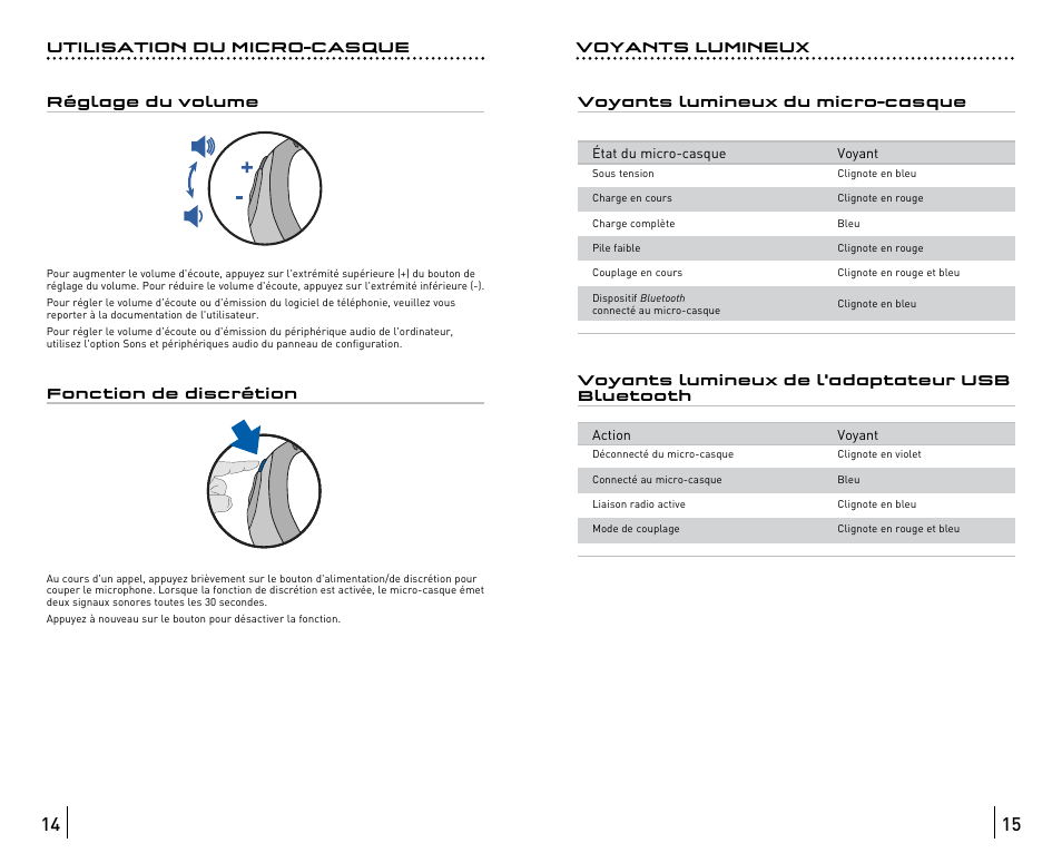 Avaya ABT35 User Manual | Page 100 / 182