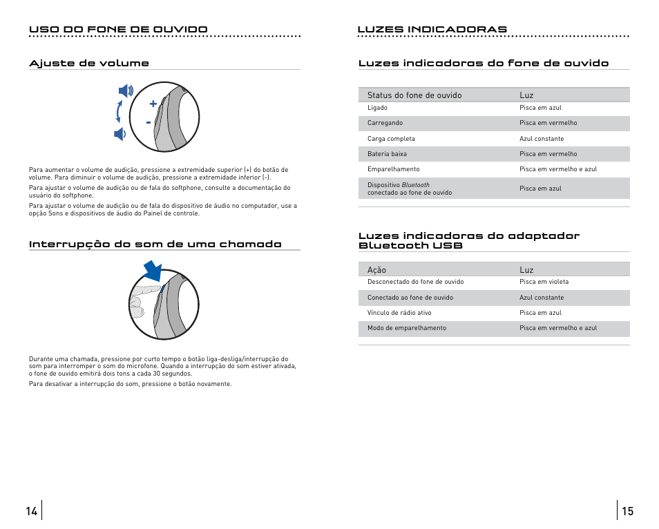 Avaya ABT35 User Manual | Page 110 / 182