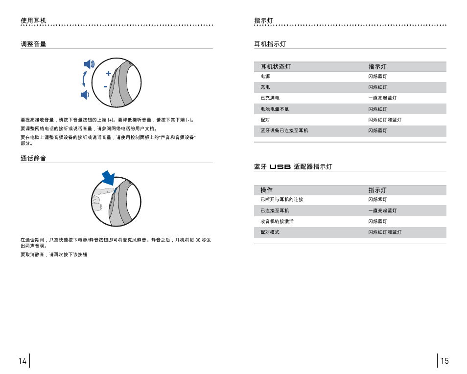 Avaya ABT35 User Manual | Page 120 / 182