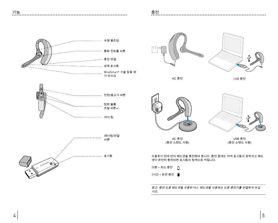 Avaya ABT35 User Manual | Page 125 / 182