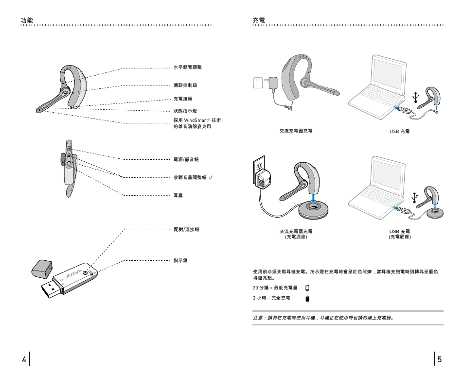 Avaya ABT35 User Manual | Page 135 / 182