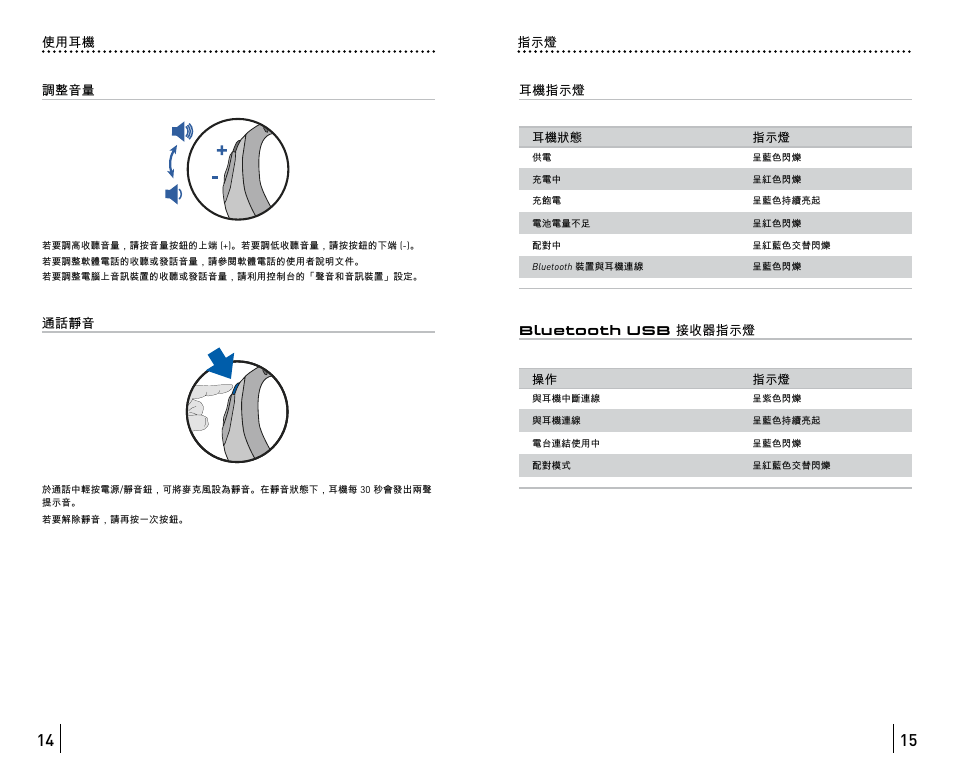 Avaya ABT35 User Manual | Page 140 / 182