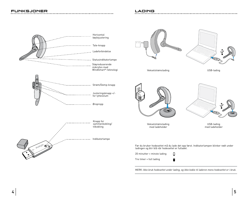 Funksjoner lading | Avaya ABT35 User Manual | Page 155 / 182