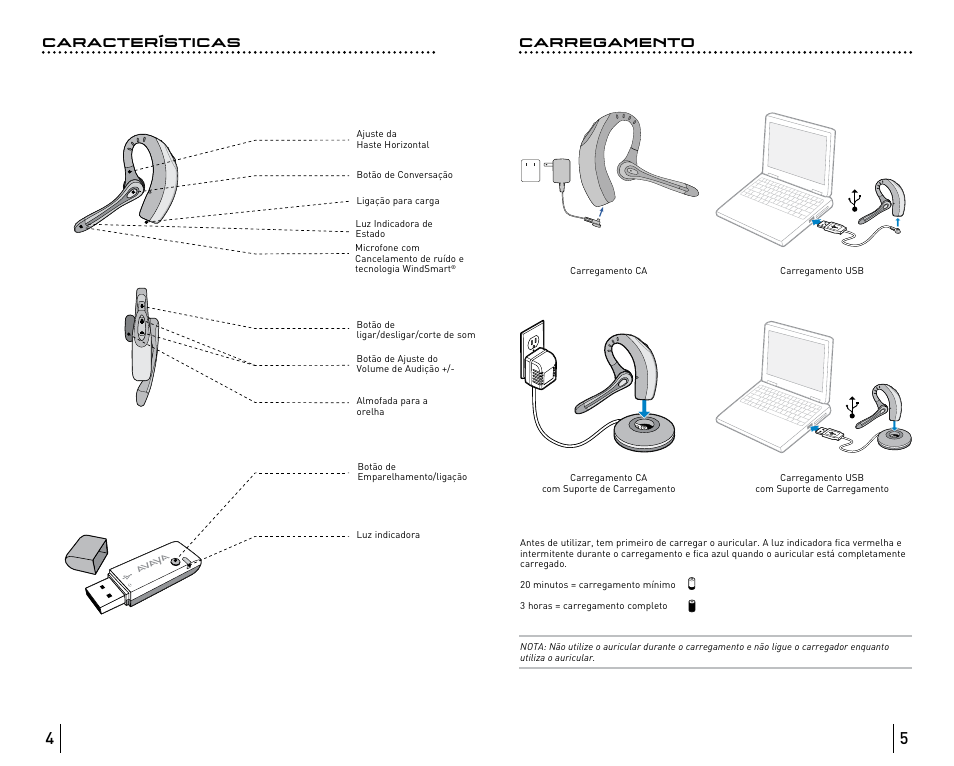 Características carregamento | Avaya ABT35 User Manual | Page 165 / 182