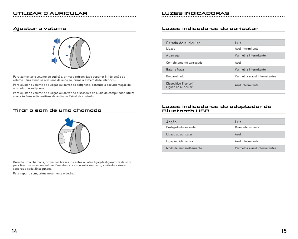 Avaya ABT35 User Manual | Page 170 / 182