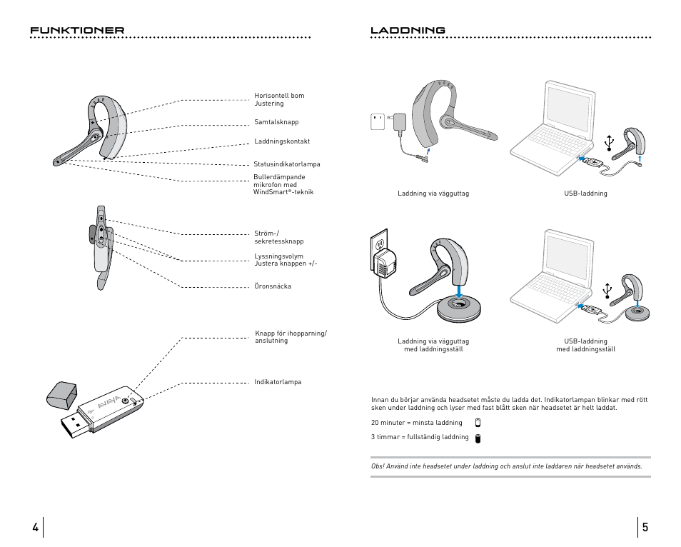 Funktioner laddning | Avaya ABT35 User Manual | Page 175 / 182