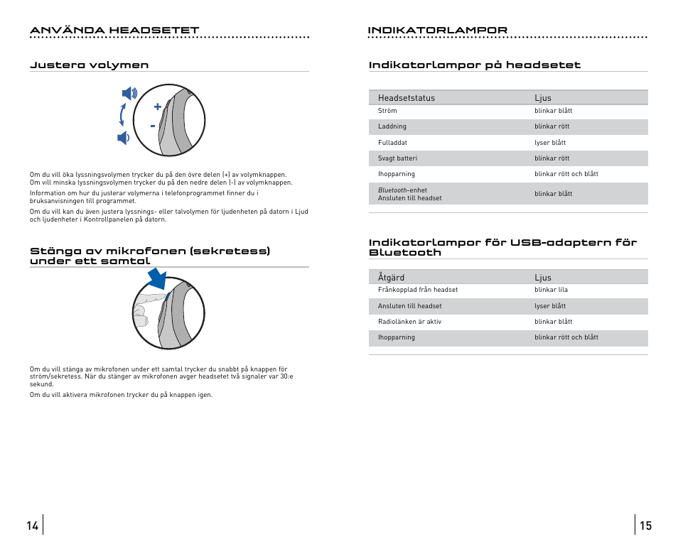 Avaya ABT35 User Manual | Page 180 / 182