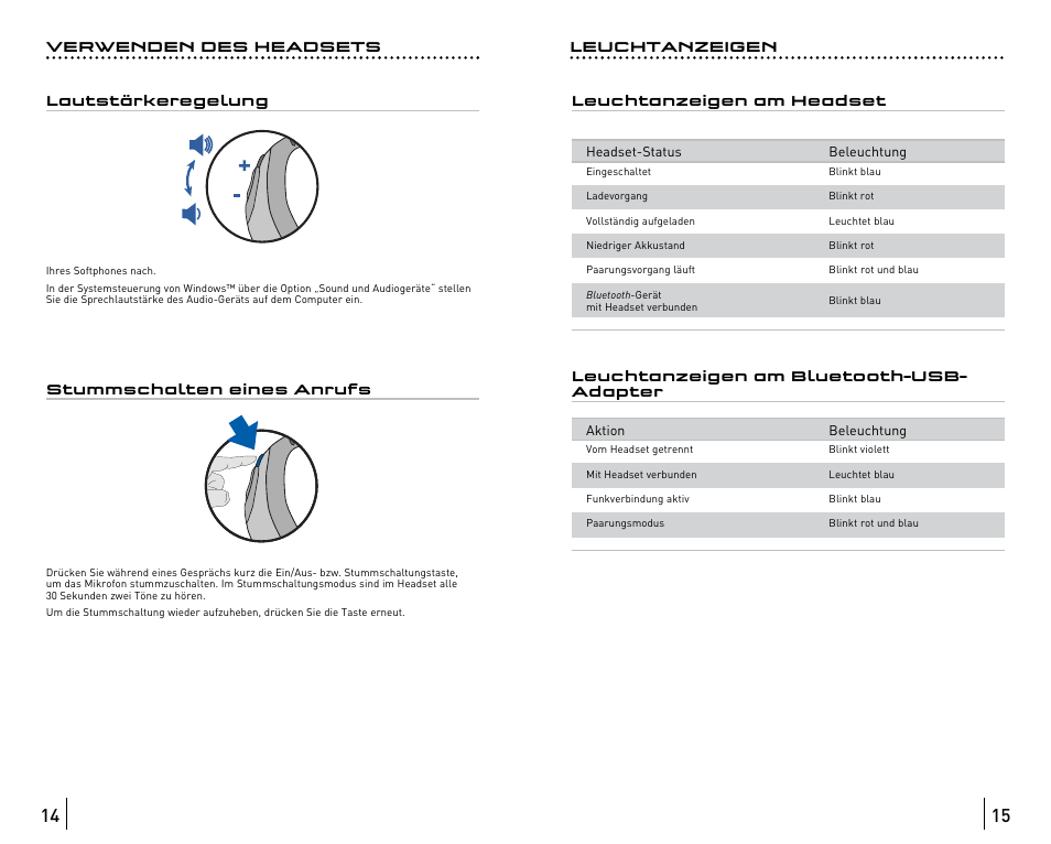 Avaya ABT35 User Manual | Page 20 / 182