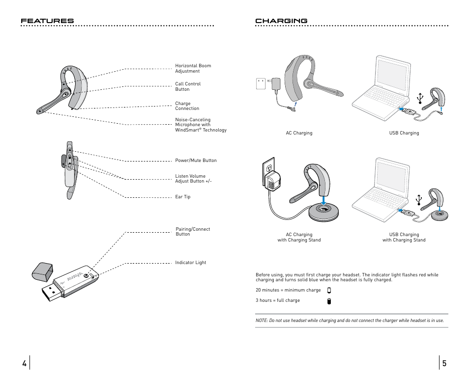 Features charging | Avaya ABT35 User Manual | Page 3 / 182