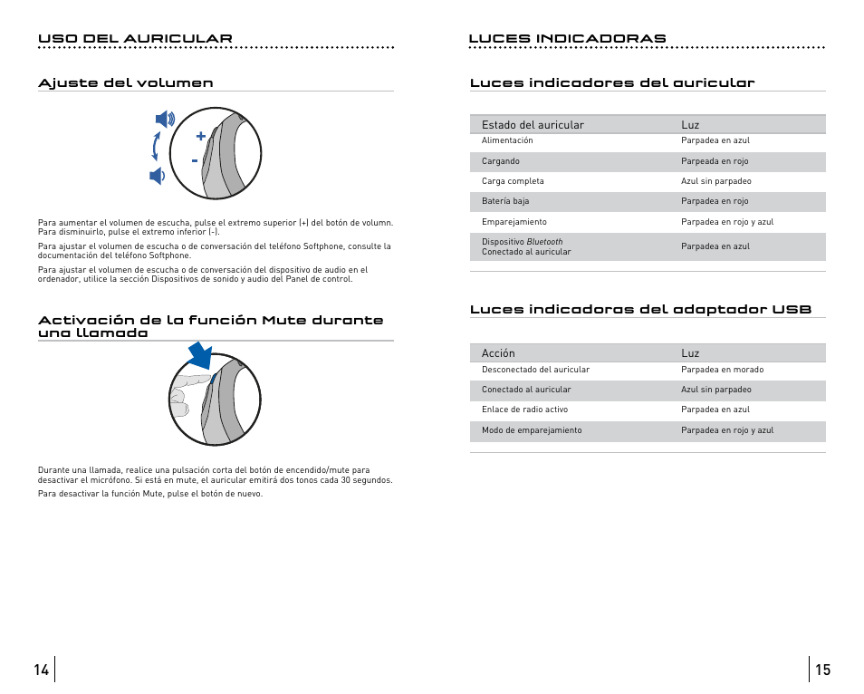 Avaya ABT35 User Manual | Page 30 / 182