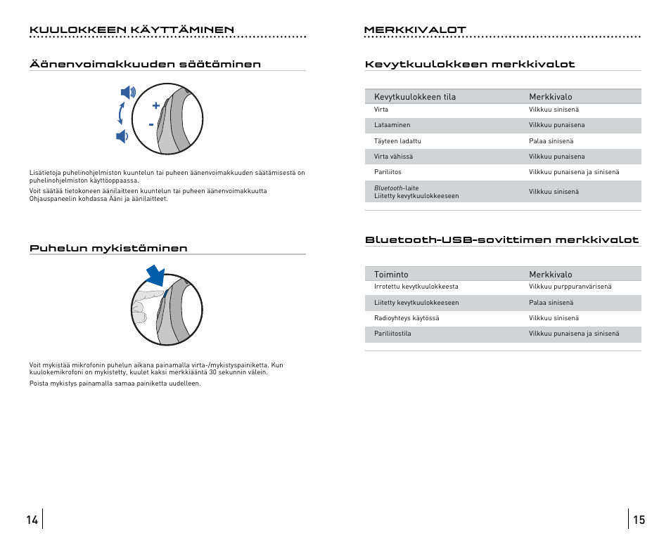 Avaya ABT35 User Manual | Page 40 / 182