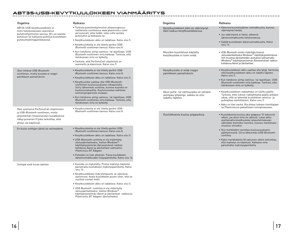 Abt35-usb-kevytkuulokkeen vianmääritys | Avaya ABT35 User Manual | Page 41 / 182