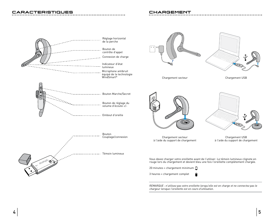 Caracteristiques chargement | Avaya ABT35 User Manual | Page 45 / 182