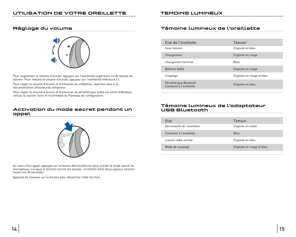 Avaya ABT35 User Manual | Page 50 / 182