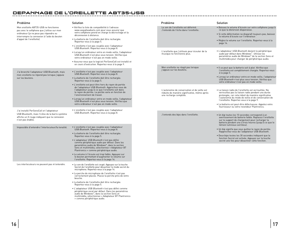 Depannage de l’oreillette abt35-usb | Avaya ABT35 User Manual | Page 51 / 182