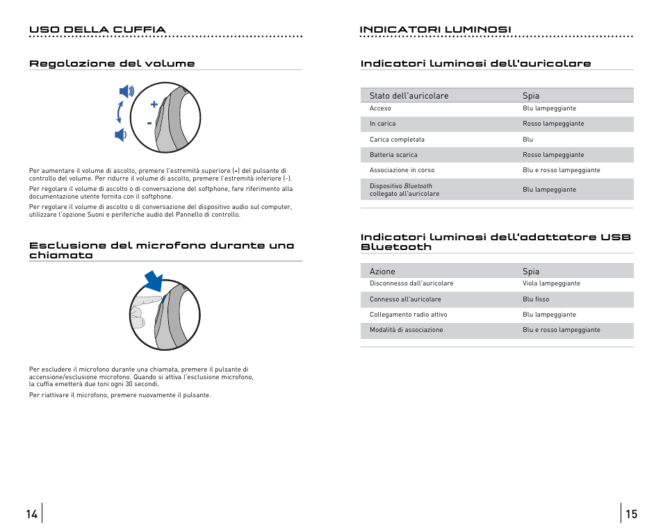Avaya ABT35 User Manual | Page 60 / 182