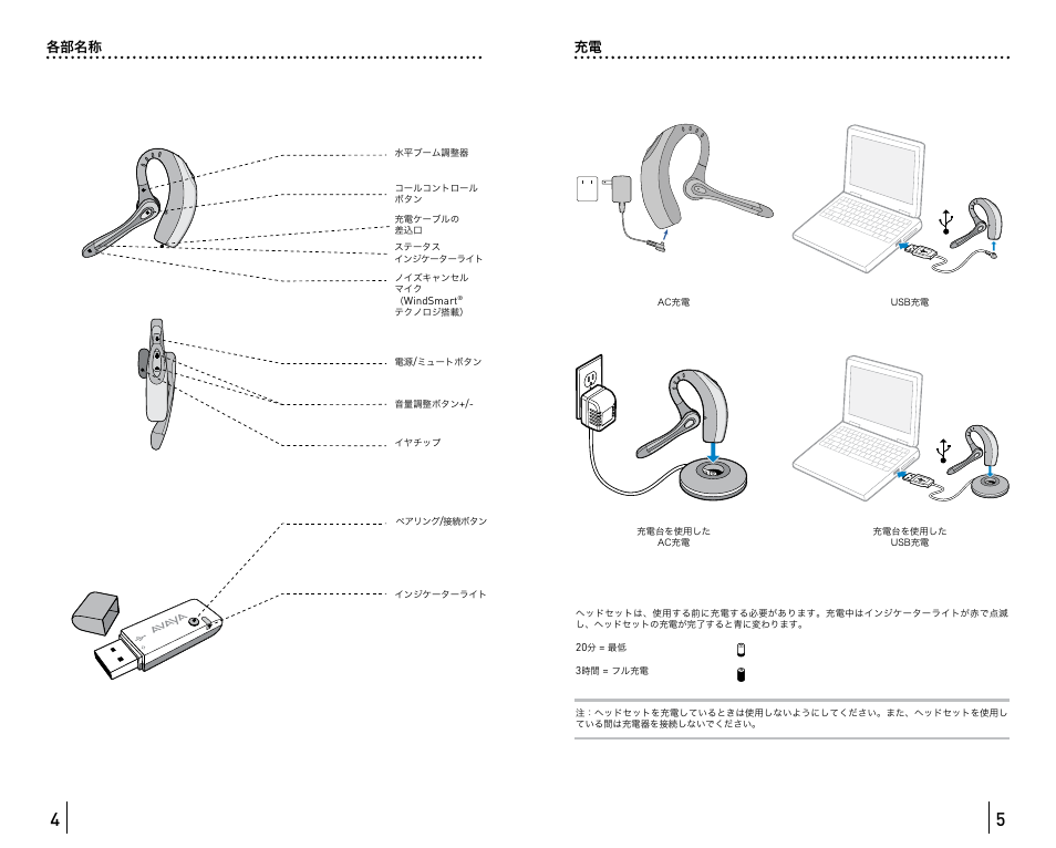 Avaya ABT35 User Manual | Page 75 / 182