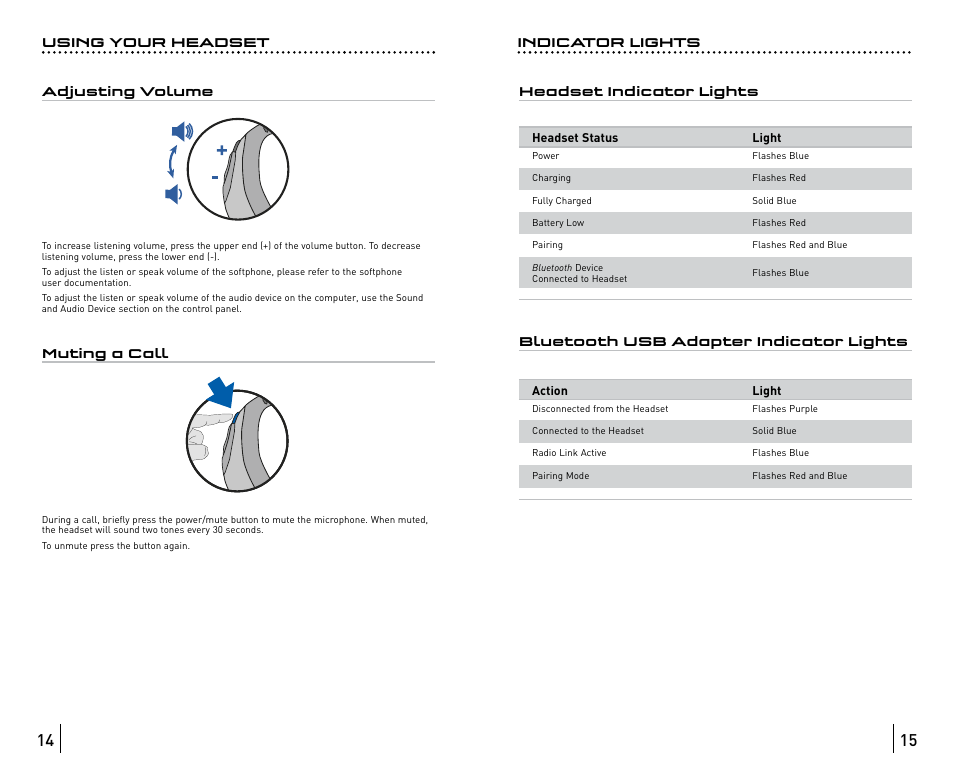 Avaya ABT35 User Manual | Page 8 / 182
