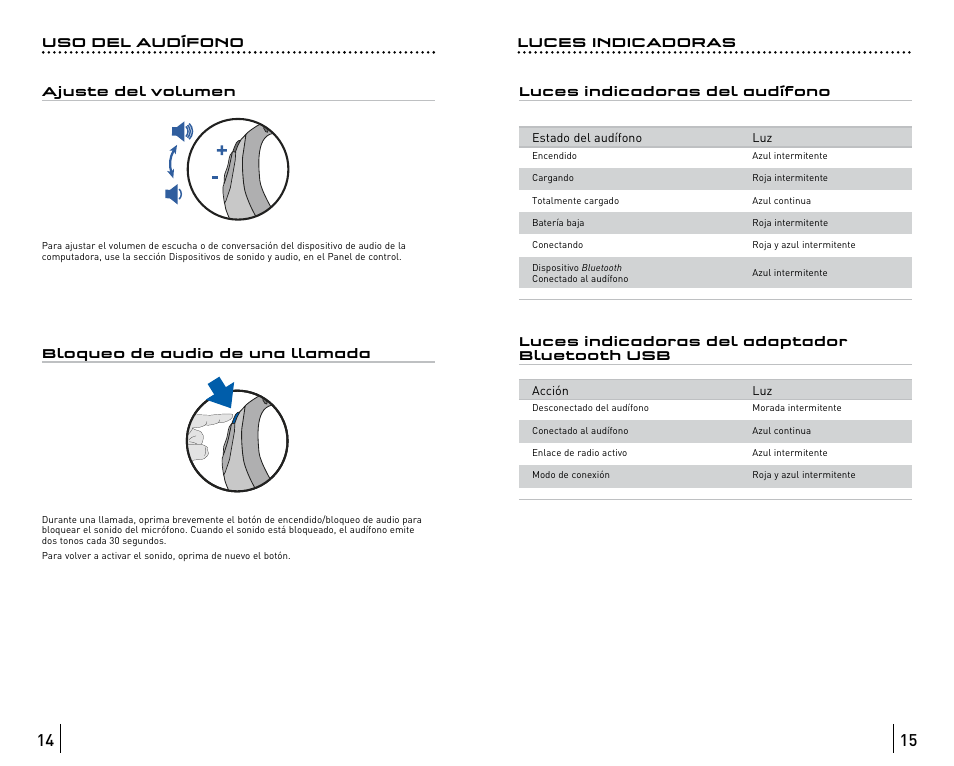 Avaya ABT35 User Manual | Page 90 / 182