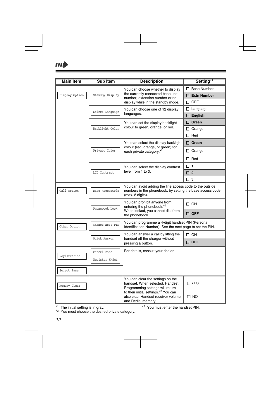 Panasonic KXTD7580CE User Manual | Page 12 / 80