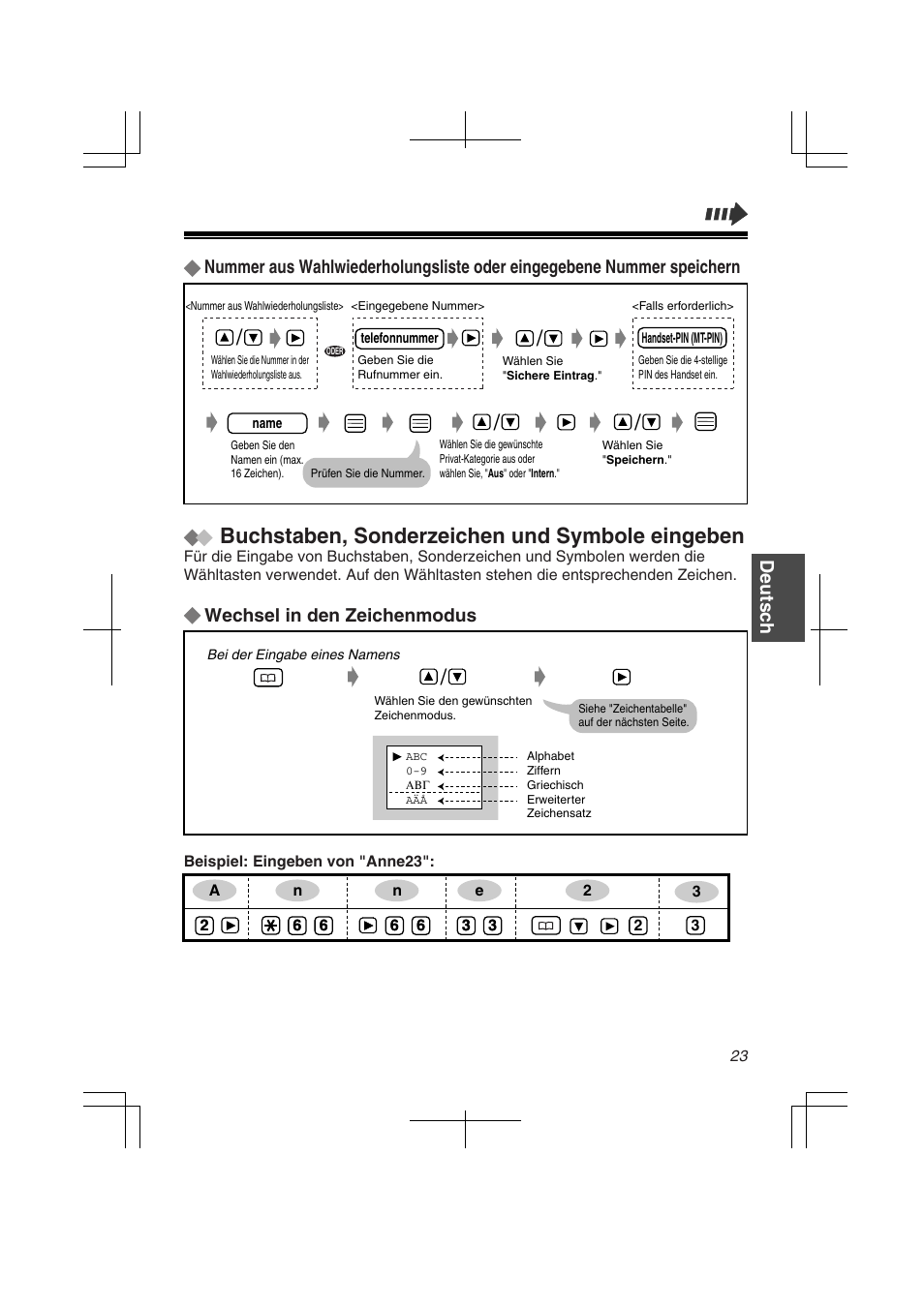 Buchstaben, sonderzeichen und symbole eingeben, Wechsel in den zeichenmodus, Deutsc h | Panasonic KXTD7580CE User Manual | Page 23 / 80