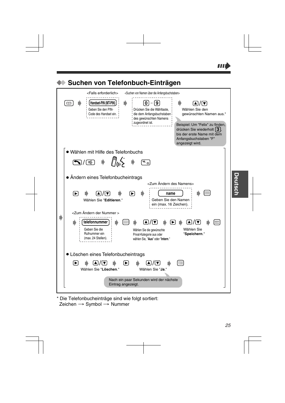 Suchen von telefonbuch-einträgen, Deutsc h | Panasonic KXTD7580CE User Manual | Page 25 / 80