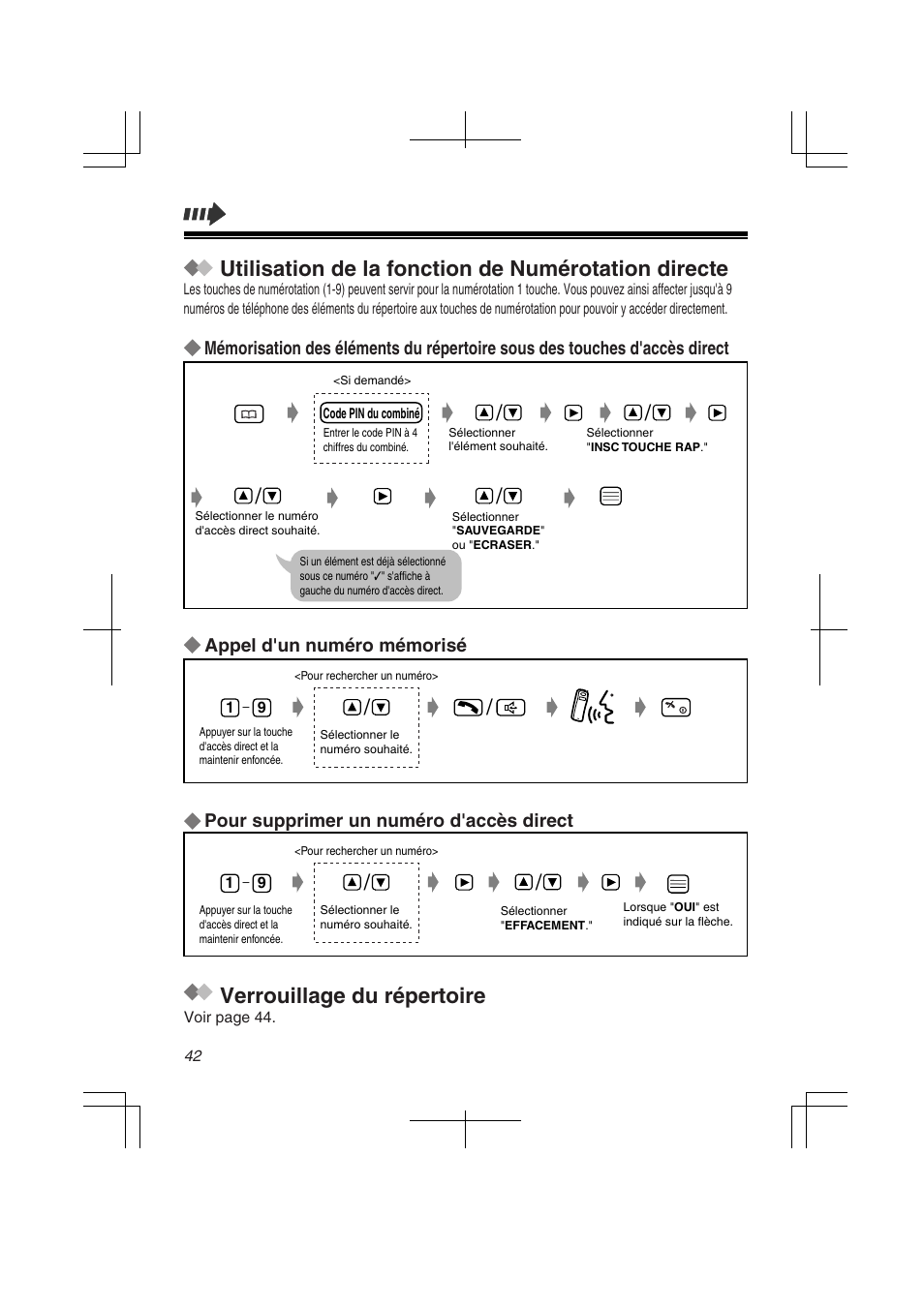 Verrouillage du répertoire, Utilisation de la fonction de numérotation directe | Panasonic KXTD7580CE User Manual | Page 42 / 80