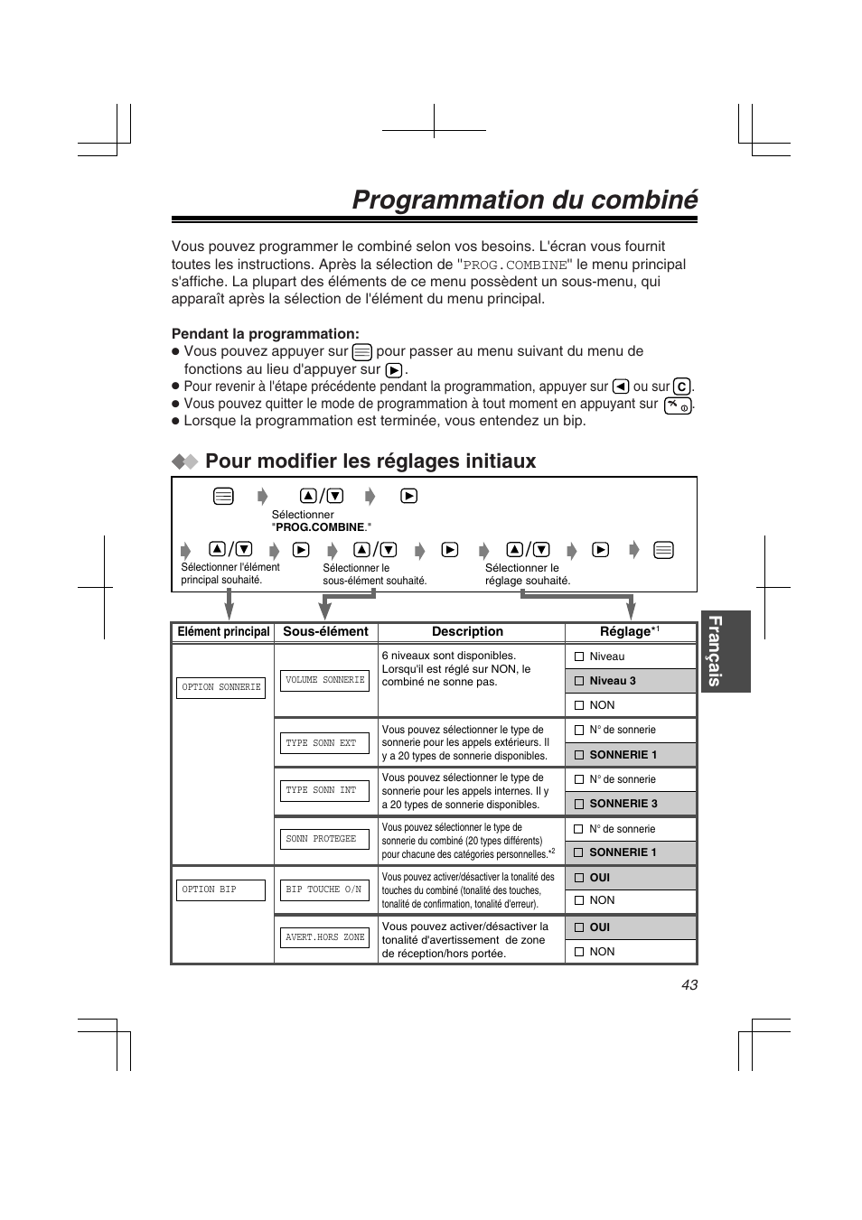 Programmation du combiné, Pour modifier les réglages initiaux, Fran ç ais | Panasonic KXTD7580CE User Manual | Page 43 / 80