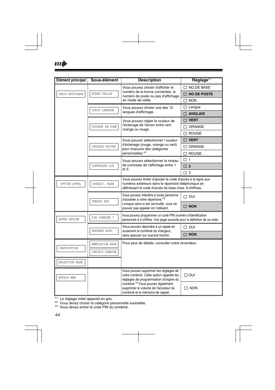Panasonic KXTD7580CE User Manual | Page 44 / 80