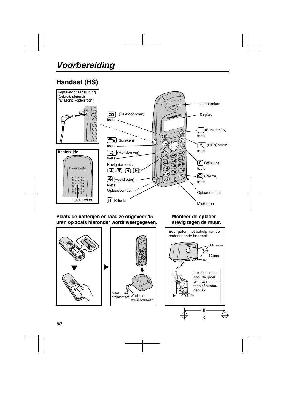 Voorbereiding, Handset (hs) | Panasonic KXTD7580CE User Manual | Page 50 / 80