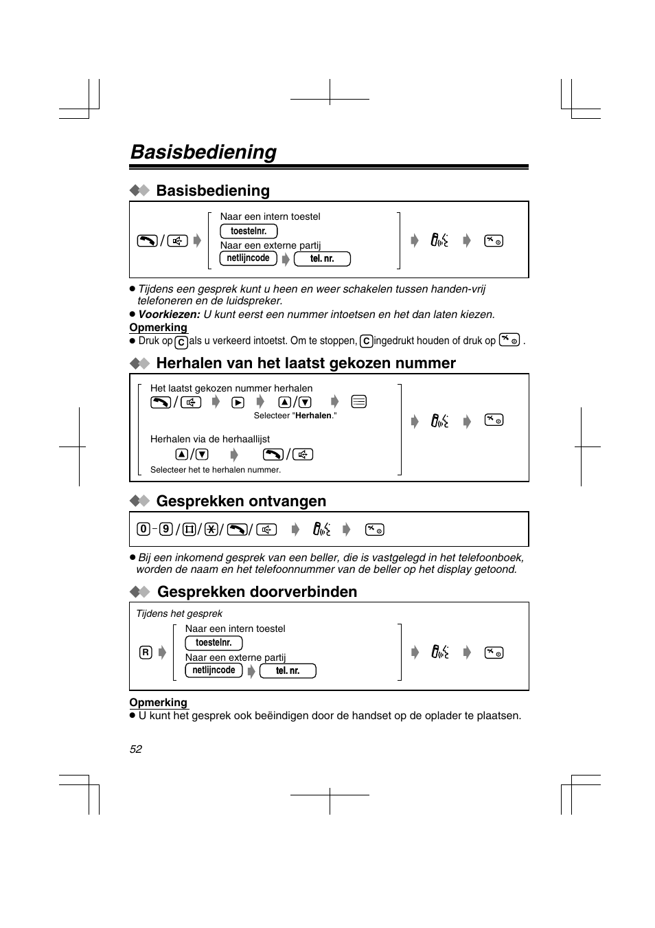 Basisbediening, Gesprekken ontvangen, Gesprekken doorverbinden | Herhalen van het laatst gekozen nummer | Panasonic KXTD7580CE User Manual | Page 52 / 80