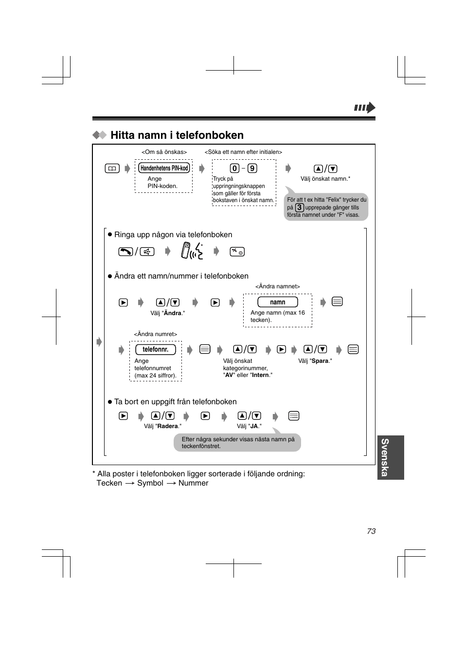 Hitta namn i telefonboken, Svenska | Panasonic KXTD7580CE User Manual | Page 73 / 80
