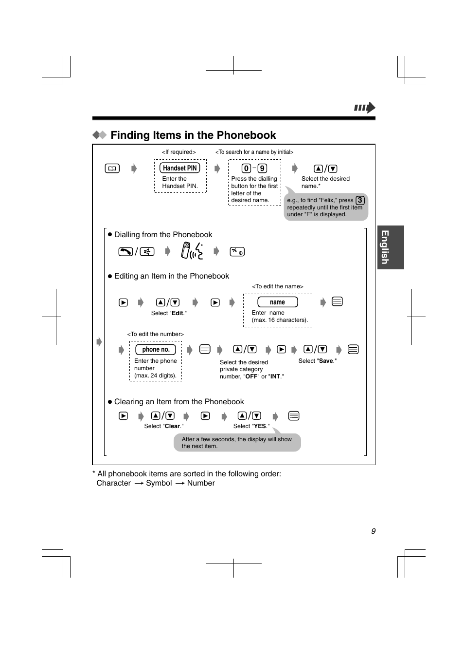 Finding items in the phonebook, English | Panasonic KXTD7580CE User Manual | Page 9 / 80