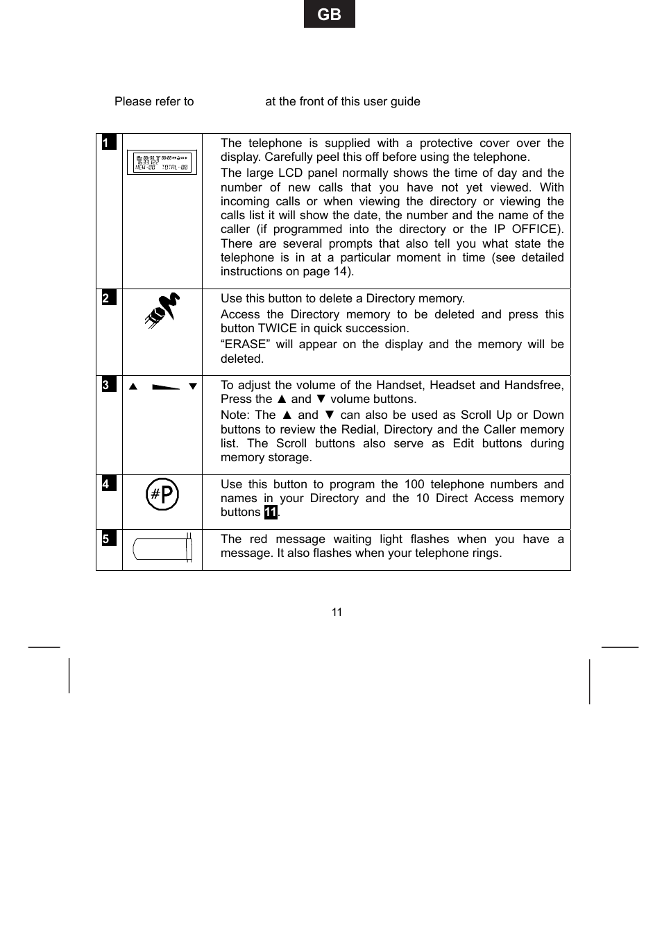 Telephone features | Avaya 9335-AV User Manual | Page 11 / 24