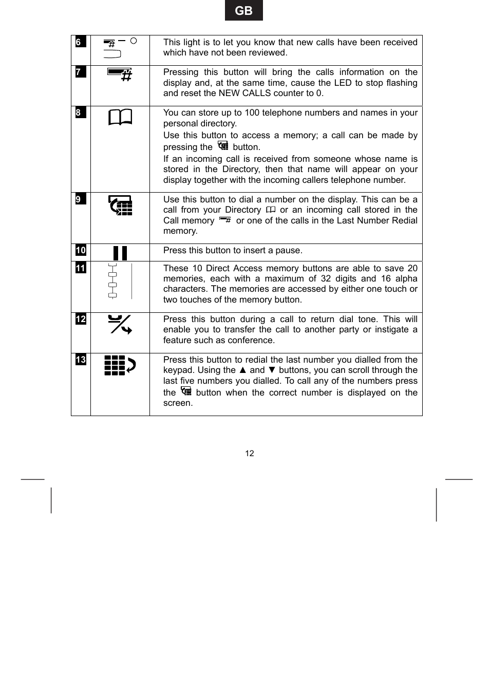 Avaya 9335-AV User Manual | Page 12 / 24