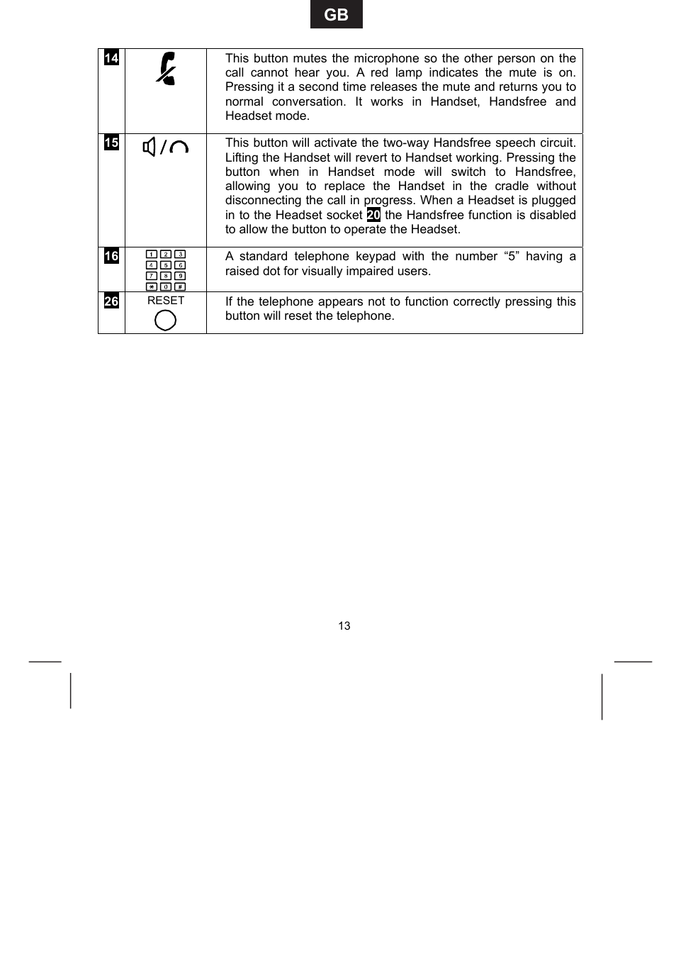 Avaya 9335-AV User Manual | Page 13 / 24