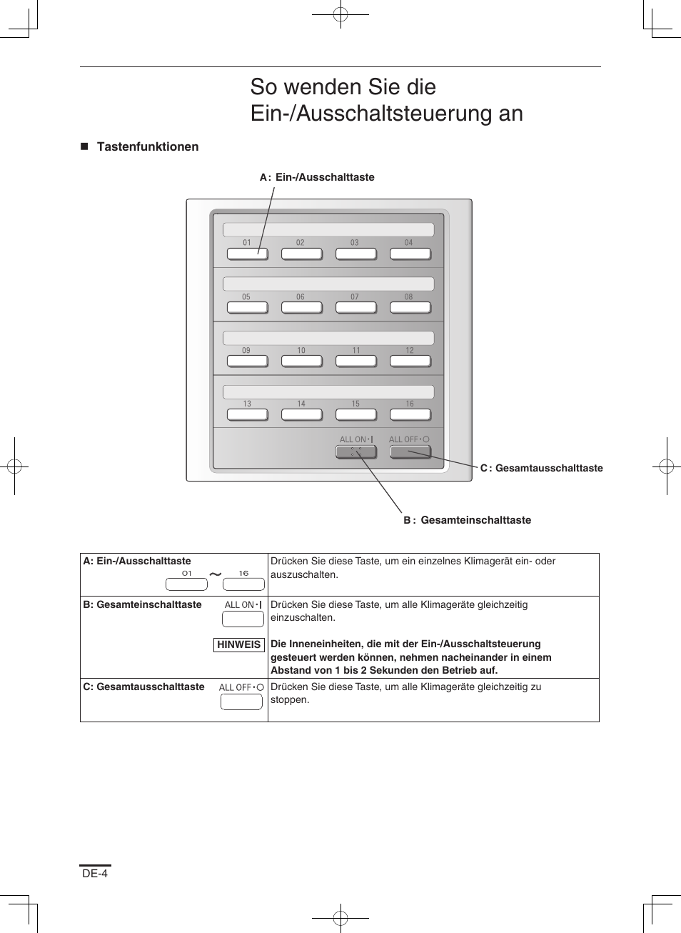 So wenden sie die ein-/ausschaltsteuerung an | Panasonic CZANC2 User Manual | Page 12 / 38
