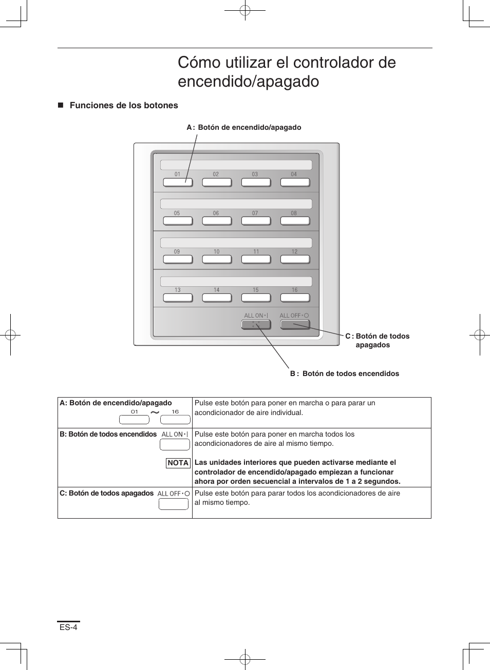 Cómo utilizar el controlador de encendido/apagado | Panasonic CZANC2 User Manual | Page 28 / 38