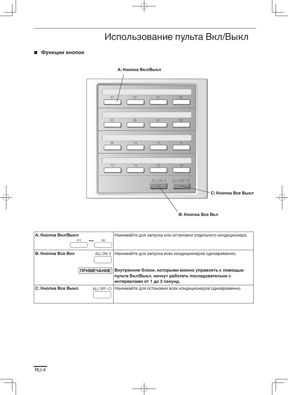 Использование пульта вкл/выкл | Panasonic CZANC2 User Manual | Page 32 / 38