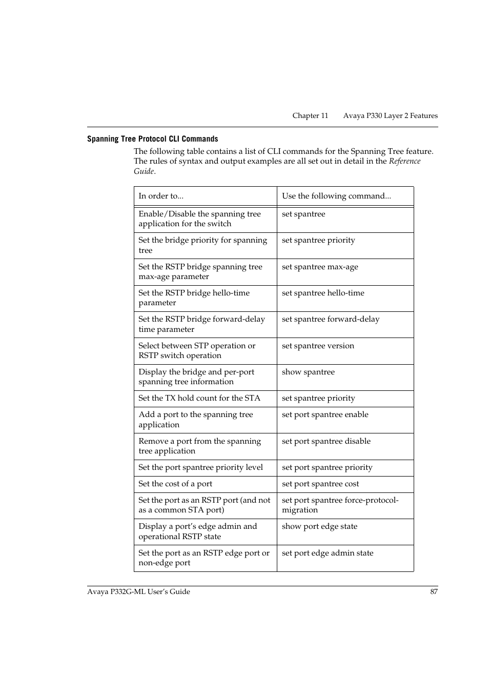 Spanning tree protocol cli commands | Avaya P332G-ML User Manual | Page 103 / 164