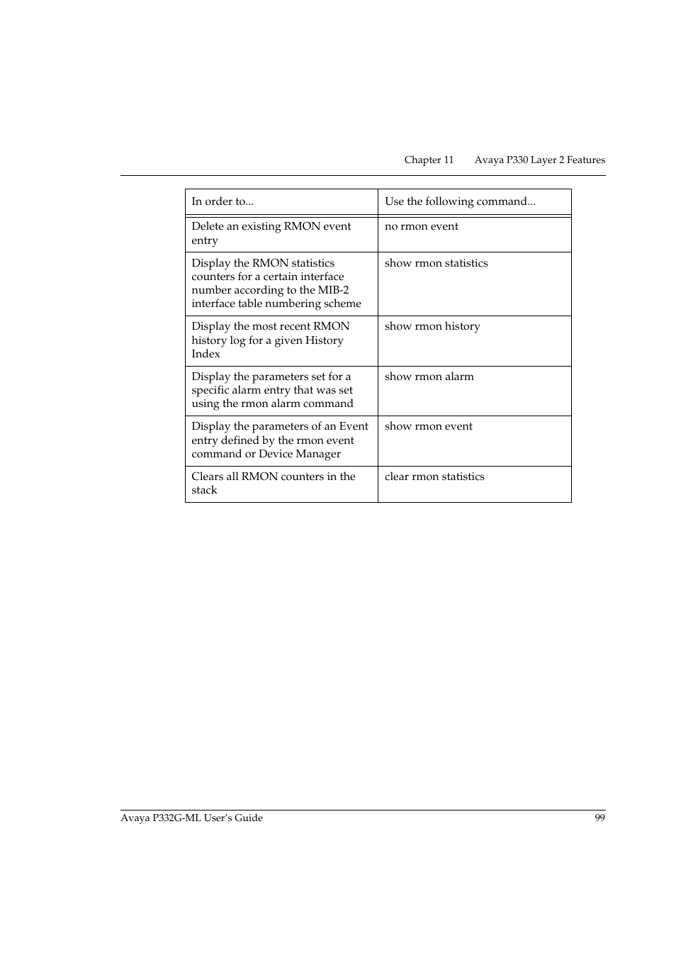 Avaya P332G-ML User Manual | Page 115 / 164