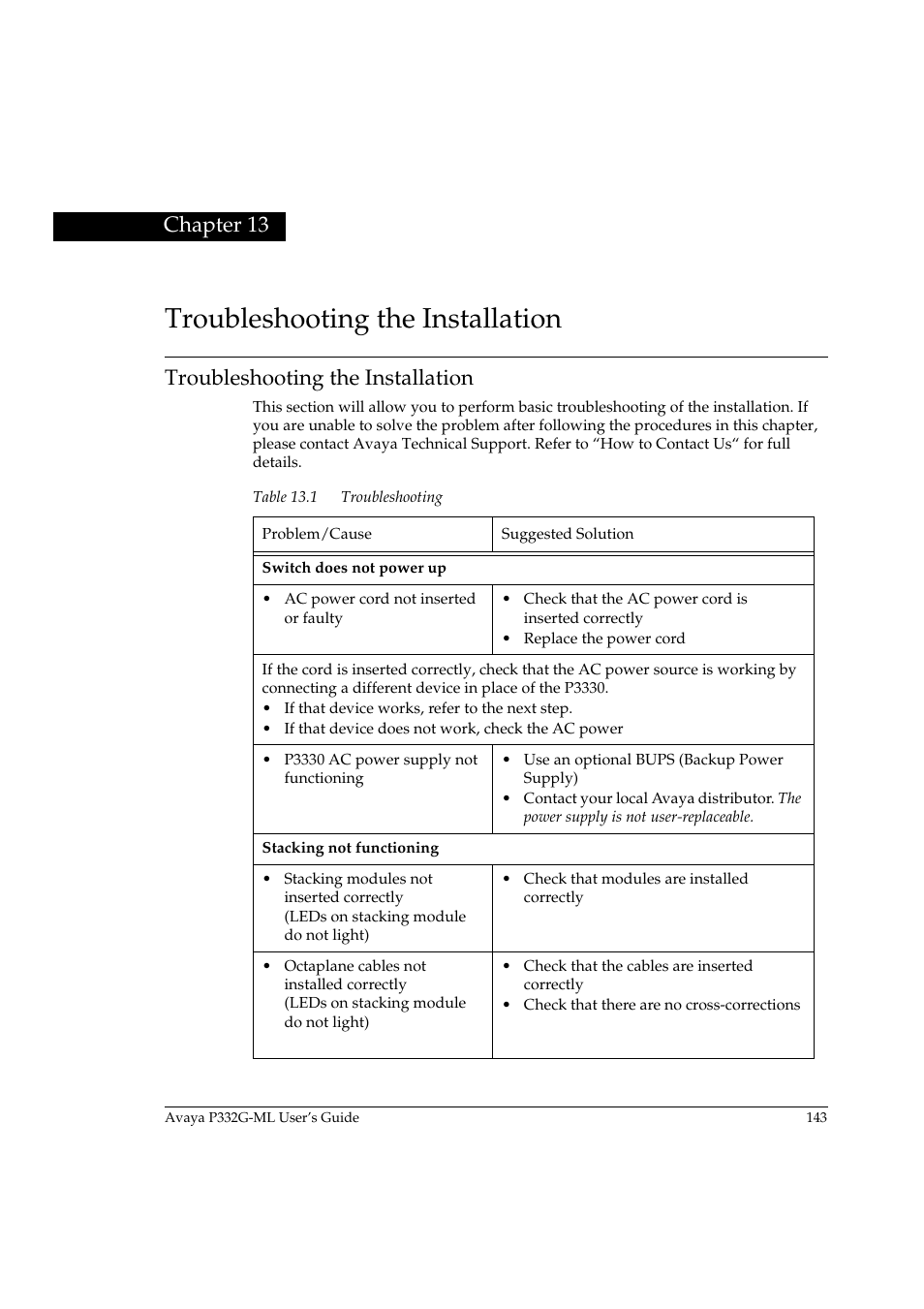 Troubleshooting the installation, Chapter 13 troubleshooting the installation, Chapter 13 | Avaya P332G-ML User Manual | Page 159 / 164