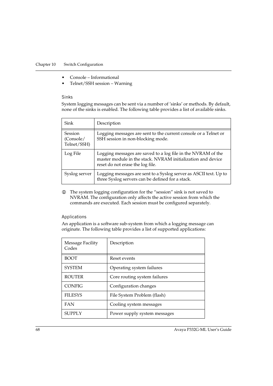 Sinks, Applications, Sinks applications | Avaya P332G-ML User Manual | Page 84 / 164