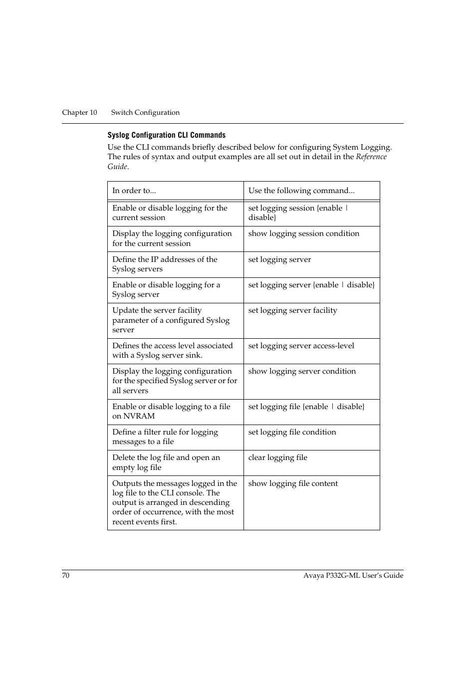 Syslog configuration cli commands | Avaya P332G-ML User Manual | Page 86 / 164
