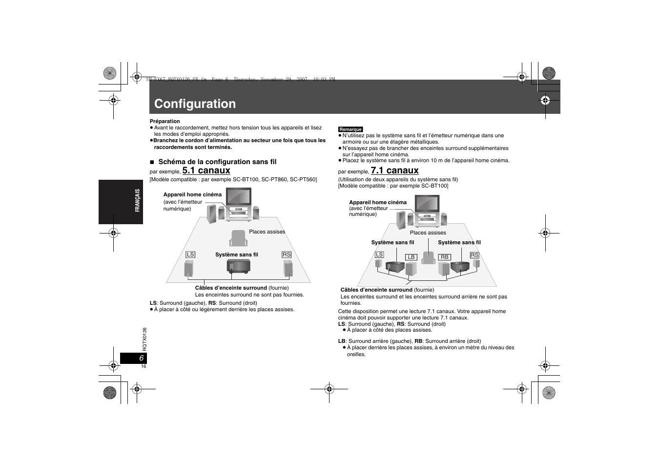 Configuration, 1 canaux | Panasonic SHFX67EK User Manual | Page 16 / 96